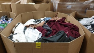 FULL PALLET OF CLOTHING IE GDG ACTUEL DRESSES, ZIFTH JACKETS, GDG ACTUEL TOPS, AND VARIOUS OTHER DRESSES,TOP,PANTS ETC