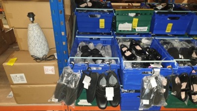 APPROX £600 RETAIL VALUE OF CHILDRENS BLACK FOOTWEAR IN VARIOUS STYLES & SIZES IN 5 TRAYS (NOT INCLUDED) - NOTE: ITEMS ARE SIMPLE MAGNETIC SECURITY TAGGED
