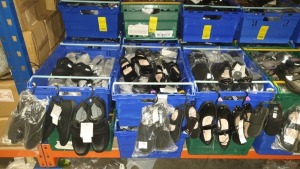 APPROX £600 RETAIL VALUE OF CHILDRENS BLACK FOOTWEAR IN VARIOUS STYLES & SIZES IN 5 TRAYS (NOT INCLUDED) - NOTE: ITEMS ARE SIMPLE MAGNETIC SECURITY TAGGED