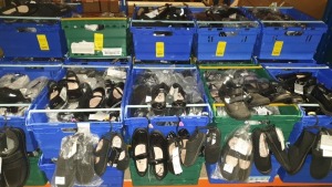 APPROX £600 RETAIL VALUE OF CHILDRENS BLACK FOOTWEAR IN VARIOUS STYLES & SIZES IN 5 TRAYS (NOT INCLUDED) - NOTE: ITEMS ARE SIMPLE MAGNETIC SECURITY TAGGED