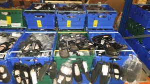 APPROX £600 RETAIL VALUE OF CHILDRENS BLACK FOOTWEAR IN VARIOUS STYLES & SIZES IN 5 TRAYS (NOT INCLUDED) - NOTE: ITEMS ARE SIMPLE MAGNETIC SECURITY TAGGED