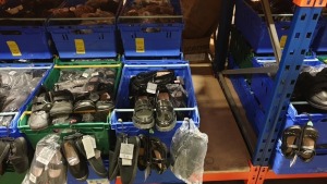 APPROX £600 RETAIL VALUE OF CHILDRENS BLACK FOOTWEAR IN VARIOUS STYLES & SIZES IN 5 TRAYS (NOT INCLUDED) - NOTE: ITEMS ARE SIMPLE MAGNETIC SECURITY TAGGED