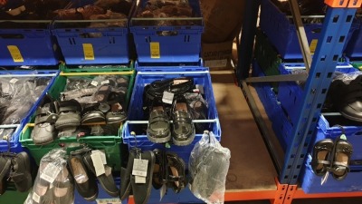 APPROX £600 RETAIL VALUE OF CHILDRENS BLACK FOOTWEAR IN VARIOUS STYLES & SIZES IN 5 TRAYS (NOT INCLUDED) - NOTE: ITEMS ARE SIMPLE MAGNETIC SECURITY TAGGED
