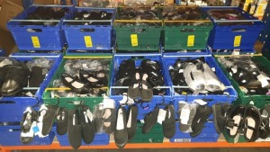 APPROX £600 RETAIL VALUE OF CHILDRENS BLACK FOOTWEAR IN VARIOUS STYLES & SIZES IN 5 TRAYS (NOT INCLUDED) - NOTE: ITEMS ARE SIMPLE MAGNETIC SECURITY TAGGED