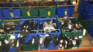 APPROX £600 RETAIL VALUE OF CHILDRENS BLACK FOOTWEAR IN VARIOUS STYLES & SIZES IN 5 TRAYS (NOT INCLUDED) - NOTE: ITEMS ARE SIMPLE MAGNETIC SECURITY TAGGED