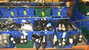 APPROX £600 RETAIL VALUE OF CHILDRENS BLACK FOOTWEAR IN VARIOUS STYLES & SIZES IN 5 TRAYS (NOT INCLUDED) - NOTE: ITEMS ARE SIMPLE MAGNETIC SECURITY TAGGED