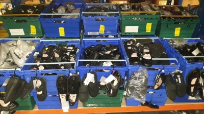 APPROX £600 RETAIL VALUE OF CHILDRENS BLACK FOOTWEAR IN VARIOUS STYLES & SIZES IN 5 TRAYS (NOT INCLUDED) - NOTE: ITEMS ARE SIMPLE MAGNETIC SECURITY TAGGED