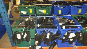 APPROX £600 RETAIL VALUE OF CHILDRENS BLACK FOOTWEAR IN VARIOUS STYLES & SIZES IN 5 TRAYS (NOT INCLUDED) - NOTE: ITEMS ARE SIMPLE MAGNETIC SECURITY TAGGED