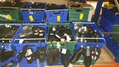 APPROX £600 RETAIL VALUE OF CHILDRENS BLACK FOOTWEAR IN VARIOUS STYLES & SIZES IN 5 TRAYS (NOT INCLUDED) - NOTE: ITEMS ARE SIMPLE MAGNETIC SECURITY TAGGED