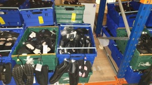 APPROX £600 RETAIL VALUE OF CHILDRENS BLACK FOOTWEAR IN VARIOUS STYLES & SIZES IN 5 TRAYS (NOT INCLUDED) - NOTE: ITEMS ARE SIMPLE MAGNETIC SECURITY TAGGED