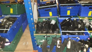 APPROX £600 RETAIL VALUE OF CHILDRENS BLACK FOOTWEAR IN VARIOUS STYLES & SIZES IN 5 TRAYS (NOT INCLUDED) - NOTE: ITEMS ARE SIMPLE MAGNETIC SECURITY TAGGED