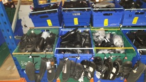 APPROX £600 RETAIL VALUE OF CHILDRENS BLACK FOOTWEAR IN VARIOUS STYLES & SIZES IN 5 TRAYS (NOT INCLUDED) - NOTE: ITEMS ARE SIMPLE MAGNETIC SECURITY TAGGED