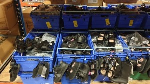 APPROX £600 RETAIL VALUE OF CHILDRENS BLACK FOOTWEAR IN VARIOUS STYLES & SIZES IN 5 TRAYS (NOT INCLUDED) - NOTE: ITEMS ARE SIMPLE MAGNETIC SECURITY TAGGED