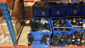 APPROX £600 RETAIL VALUE OF CHILDRENS BLACK FOOTWEAR IN VARIOUS STYLES & SIZES IN 5 TRAYS (NOT INCLUDED) - NOTE: ITEMS ARE SIMPLE MAGNETIC SECURITY TAGGED