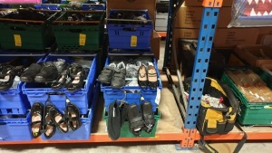 APPROX £600 RETAIL VALUE OF CHILDRENS BLACK FOOTWEAR IN VARIOUS STYLES & SIZES IN 5 TRAYS (NOT INCLUDED) - NOTE: ITEMS ARE SIMPLE MAGNETIC SECURITY TAGGED