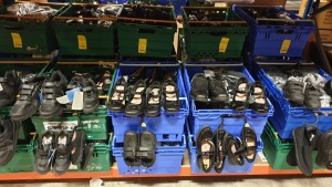 APPROX £600 RETAIL VALUE OF CHILDRENS BLACK FOOTWEAR IN VARIOUS STYLES & SIZES IN 5 TRAYS (NOT INCLUDED) - NOTE: ITEMS ARE SIMPLE MAGNETIC SECURITY TAGGED