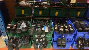 APPROX £600 RETAIL VALUE OF CHILDRENS BLACK FOOTWEAR IN VARIOUS STYLES & SIZES IN 5 TRAYS (NOT INCLUDED) - NOTE: ITEMS ARE SIMPLE MAGNETIC SECURITY TAGGED