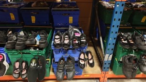 APPROX £600 RETAIL VALUE OF CHILDRENS BLACK FOOTWEAR IN VARIOUS STYLES & SIZES IN 5 TRAYS (NOT INCLUDED) - NOTE: ITEMS ARE SIMPLE MAGNETIC SECURITY TAGGED