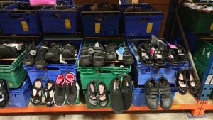 APPROX £600 RETAIL VALUE OF CHILDRENS BLACK FOOTWEAR IN VARIOUS STYLES & SIZES IN 5 TRAYS (NOT INCLUDED) - NOTE: ITEMS ARE SIMPLE MAGNETIC SECURITY TAGGED