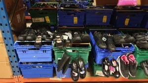 APPROX £600 RETAIL VALUE OF CHILDRENS BLACK FOOTWEAR IN VARIOUS STYLES & SIZES IN 5 TRAYS (NOT INCLUDED) - NOTE: ITEMS ARE SIMPLE MAGNETIC SECURITY TAGGED