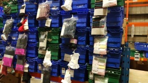 £500 MIN RETAIL PRICED BRAND NEW CHILDRENS SOCK PACKS & TIGHTS IN VARIOUS AGES - NOTE SIMPLE MAGNETIC SECURITY TAGGED ON SOME PACKS - IN 5 TRAYS (NOT INC)