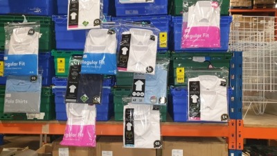 £400 MIN RETAIL VALUE OF CHILDRENS SHORT SLEEVE SHIRTS AND POLO SHIRTS IN VARIOUS STYLES AND SIZES IN 5 TRAYS (NOT INCLUDED)