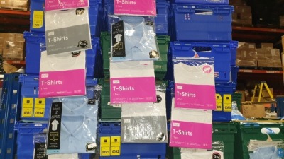 £400 MIN RETAIL VALUE OF CHILDRENS T-SHIRTS AND SHORT SLEEVED SHIRTS IN VARIOUS STYLES AND SIZES IN 5 TRAYS (NOT INCLUDED)