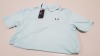 10 X BRAND NEW UNDER ARMOUR ENAMEL BLUE (GOLF) PERFORM POLOS SIZE 2X LARGE -RRP £34.99pp