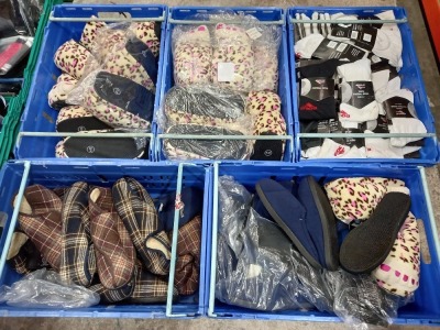 5 TRAYS (NOT INCLUDED) OF VARIOUS ITEMS OF CLOTHING IE FLAT CAPS, BLUE SLIPPERS, LEAPARD PRINT SLIPPERS AND GOLA SOCKS ETC