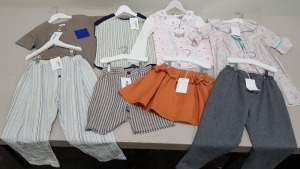 21 PIECE HAPPYOLOGY KIDS CLOTHING LOT CONTAINING T SHIRTS, JUMPERS, PANTS, SHORTS, SKIRTS AND DUNGAREES IN VARIOUS STYLES AND SIZES