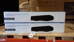 2 X BRAND NEW 2 CHANNEL SOUND BARS (15 WATTS X 2 - WALL MOUNTABLE - OPTICAL AUDIO CABLE INCLUDED)