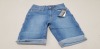 18 X BRAND NEW BURTON MENSWEAR JEANS IN SIZE 40, 42 AND 28 RRP £18.00 (TOTAL RRP £324.00)