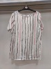140 X BRAND NEW UNBRANDED STRIPED SHIRT IN VARIOUS SIZES